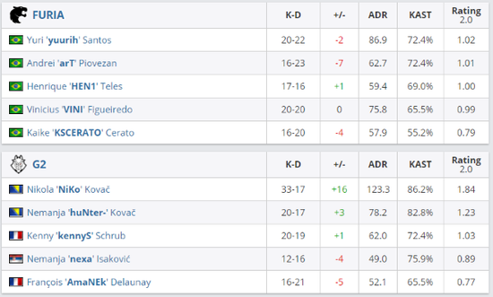中国电竞产业链的崛起与未来发展展望